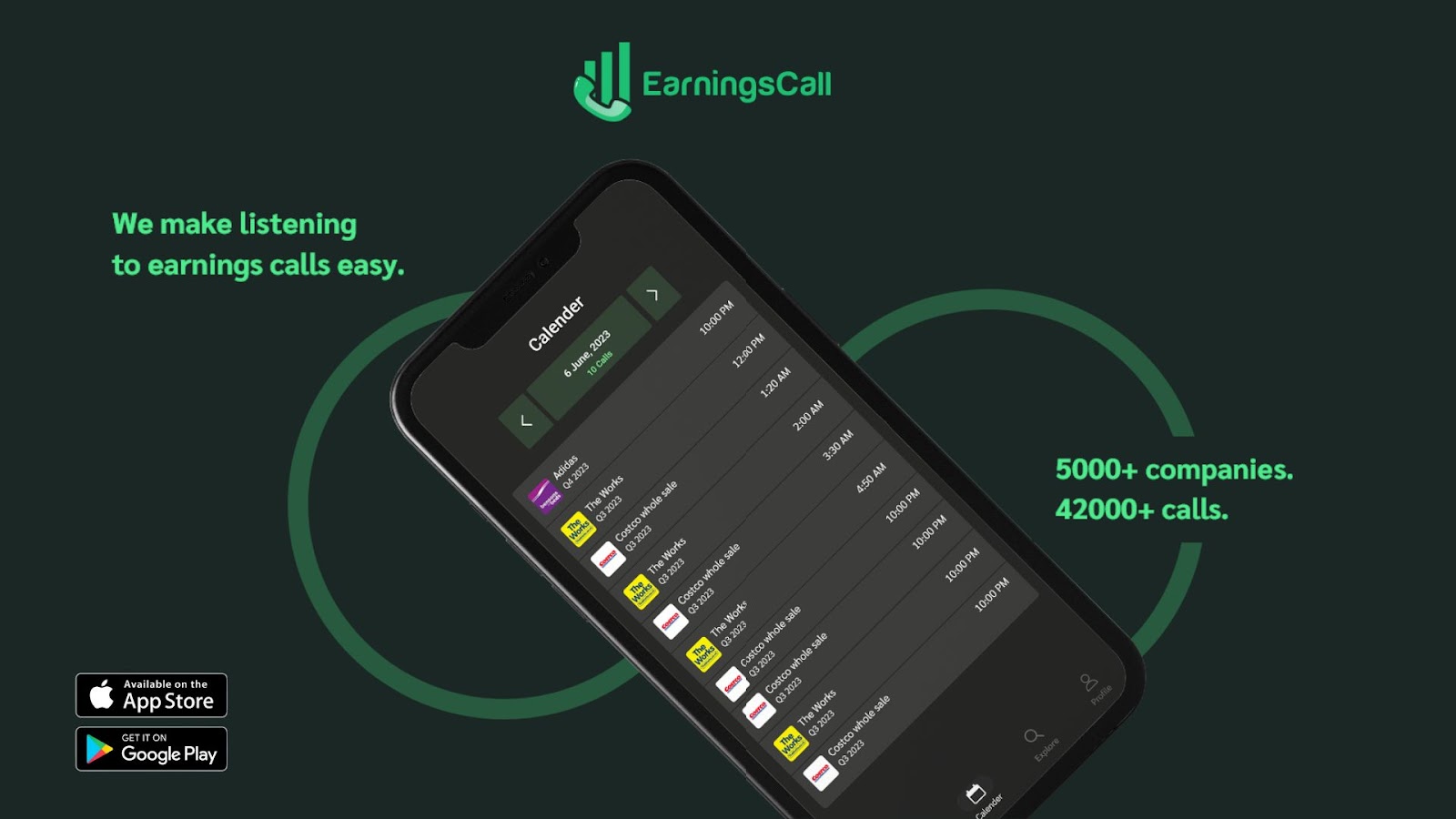 Strategic Investing in 2024: Unleashing the Power of Our Earnings Call App