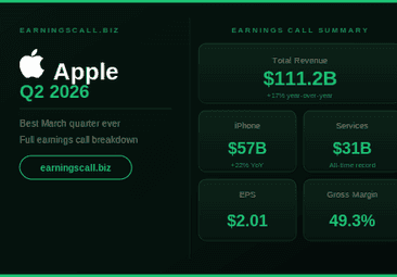 Apple Q2 2026